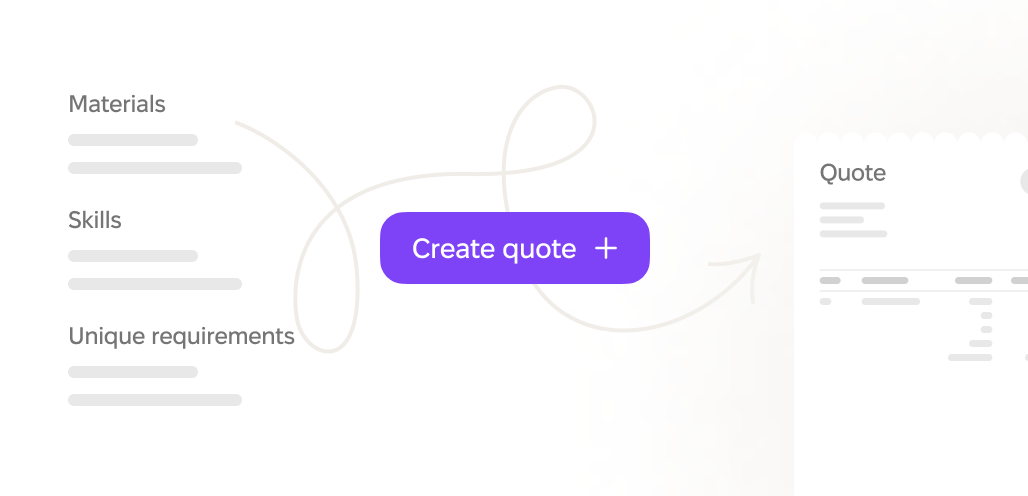 Illustration of a quote creation process with a purple "Create quote" button, and sections for Materials, Skills, and Unique requirements. Arrows connect elements to a draft quote document.
